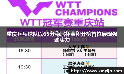 重庆乒乓球队以65分稳居杯赛积分榜首位展现强劲实力