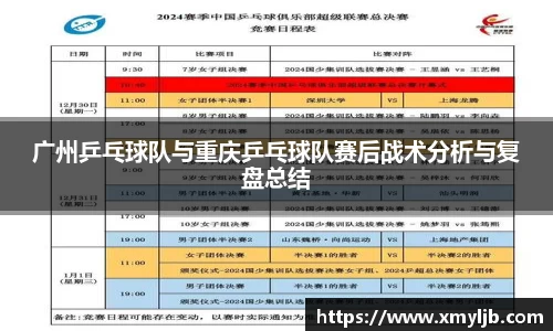 广州乒乓球队与重庆乒乓球队赛后战术分析与复盘总结